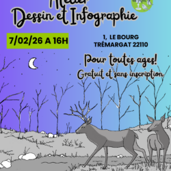 Atelier dessin et infographie